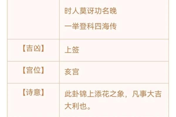 观音灵签上签都是好签吗