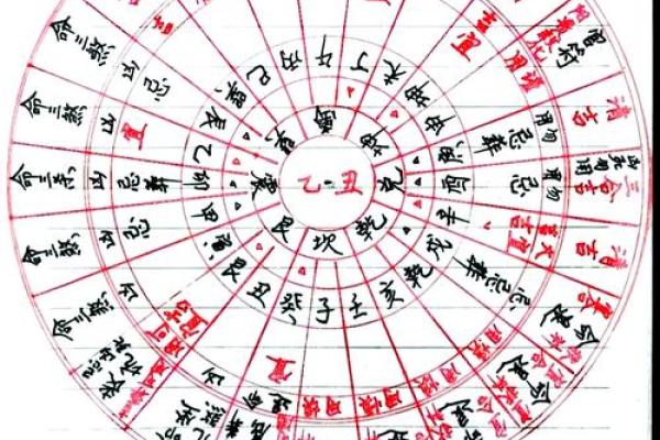墓地本身会出现的15种风水问题
