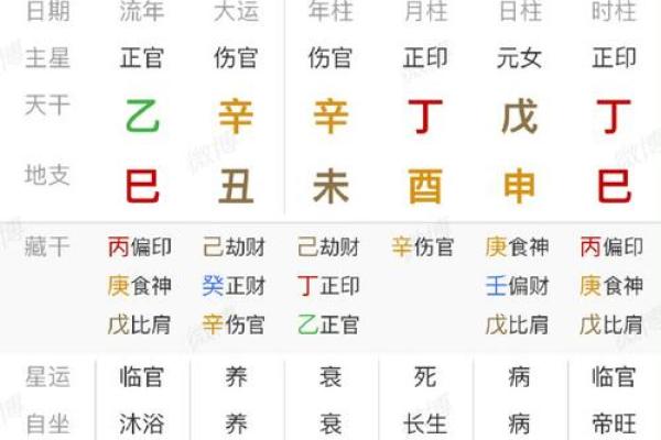 易卜居免费八字算命网,卜易居八字运程免费