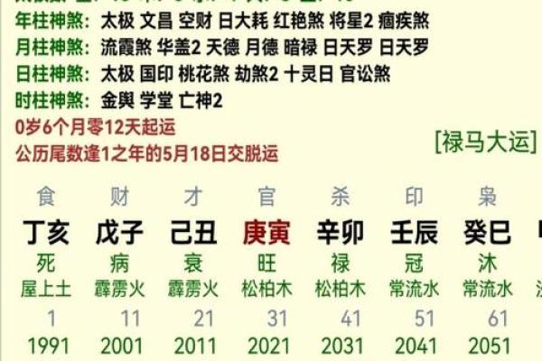 闲神在八字里的作用,八字如何看闲神