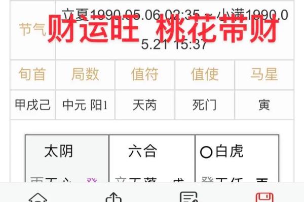 生辰八字桃花运势查询