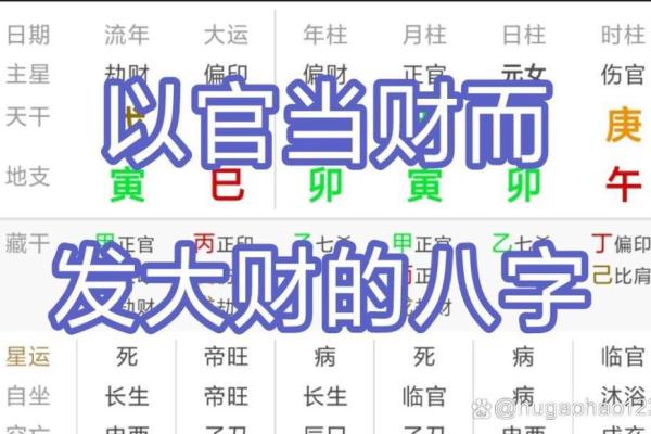 八字财官