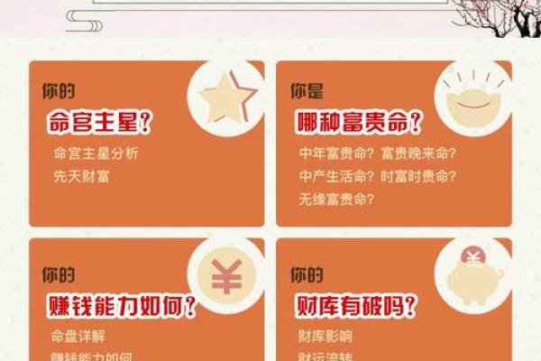 紫微斗数之财帛宫四化飞星,是什么意思? 紫微斗数之财帛宫四化飞星,是什么意思?