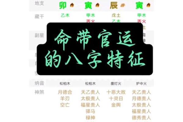 八字身弱走官运结果怎样