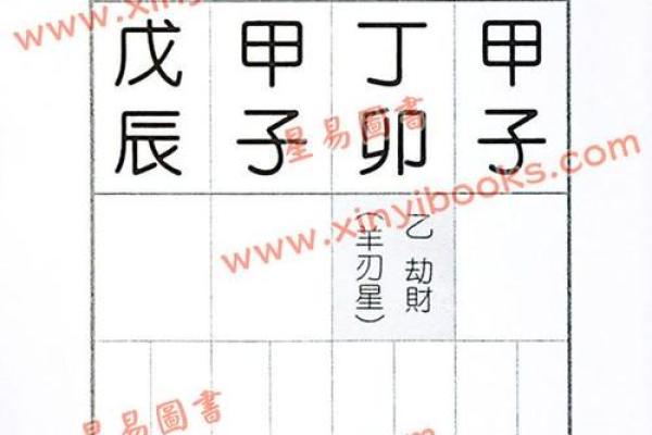 白鹤鸣八字