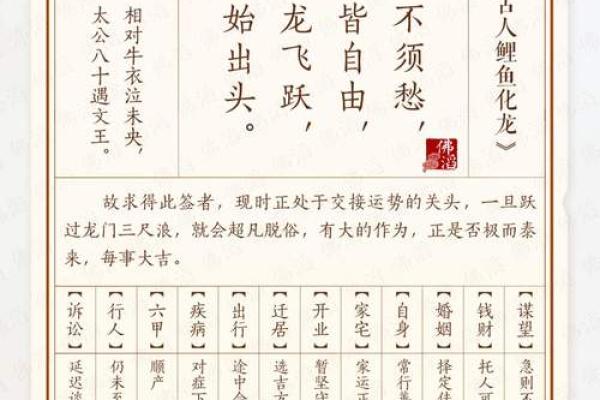 包公灵签第三十二签