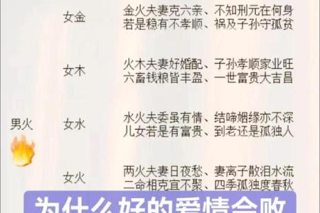 算夫妻八字合不合 八字合婚超准