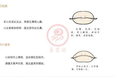 星座所主与断式口诀_