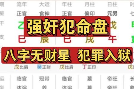 先天八字里无财怎样补救