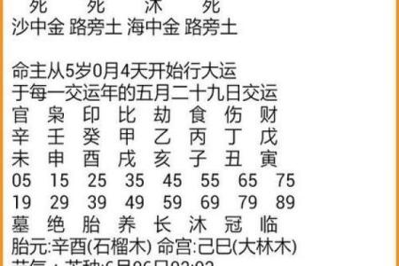 八字中最可怕的神煞红鸾是什么
