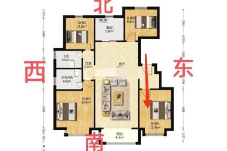 离宅风水攻略