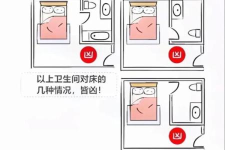 卧室床的摆放风水禁忌