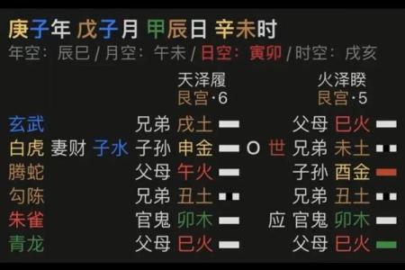 测一测姓名配对爱情指数,姓名配对缘分测试98%