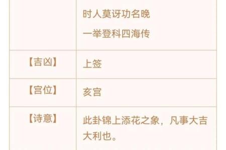观音灵签上签都是好签吗