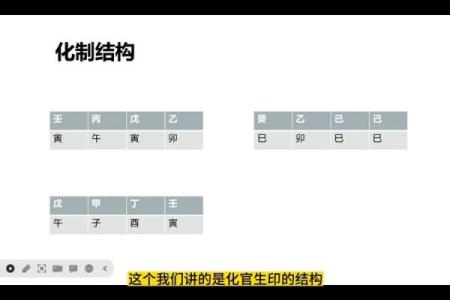 盲派八字断