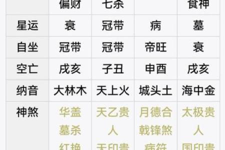 易卜居免费八字算命网,卜易居八字运程免费