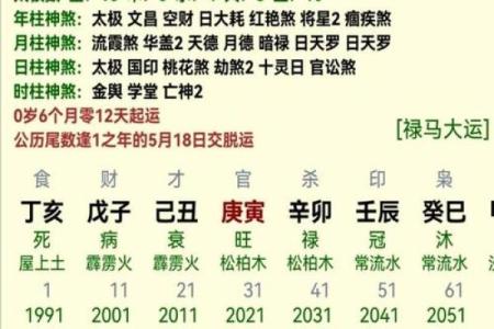 闲神在八字里的作用,八字如何看闲神