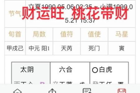 生辰八字桃花运势查询