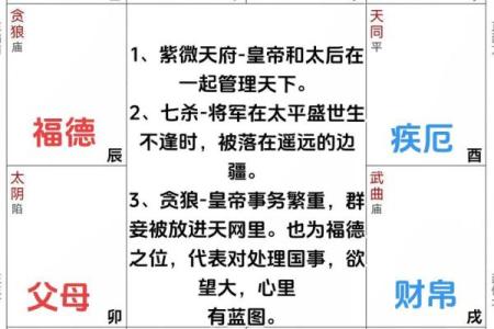 宁静紫薇斗数