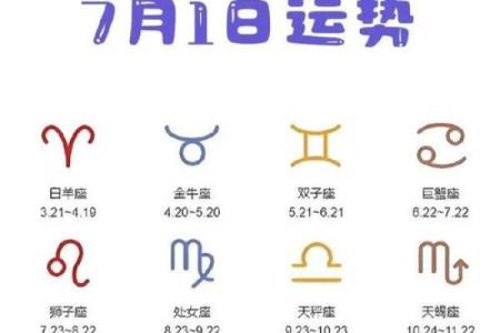 占星堂十二星座运势官网