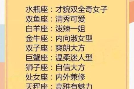 哪个星座男喜欢泼辣霸道的女生