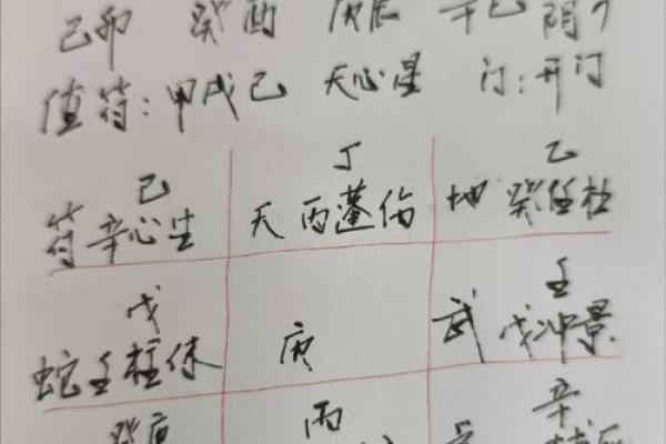 改外八字