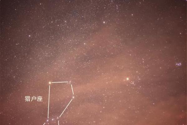 星座里的恒星有物理关联吗