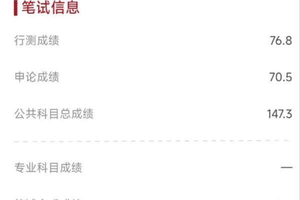 神准测试--最近学习考试运怎么样？能考出好成绩吗？