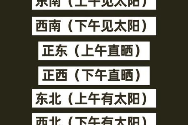 选房子朝向风水更佳