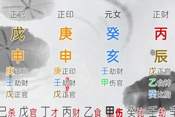 多亮八字格局命理学二十二之1