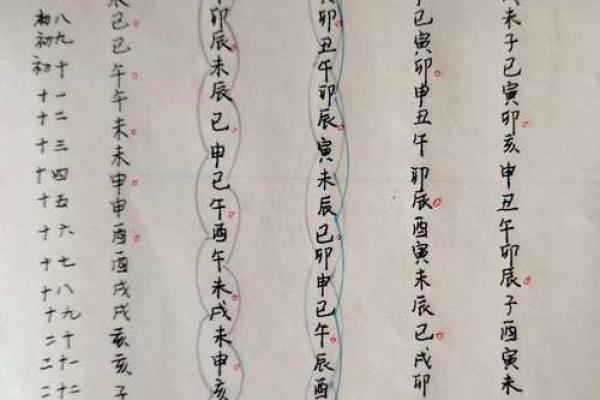紫薇斗数宫不好