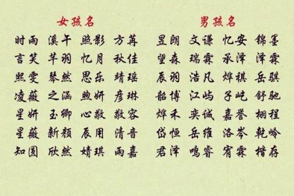 姓名配对占卜测试图片打印 姓名配对测试软件？