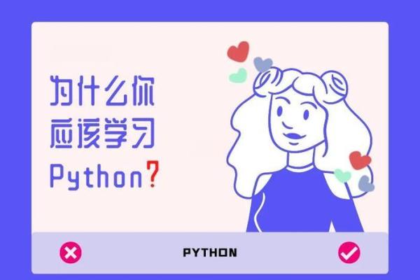 哪个星座适合学编程的女生