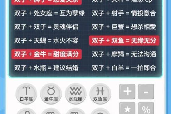 双子座最适合哪个星座配对呢