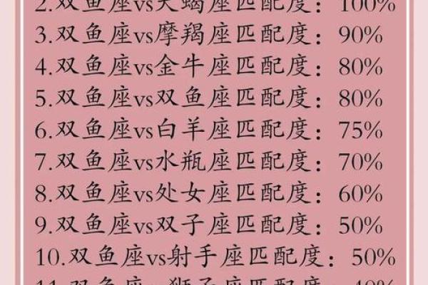 十二星座双鱼座男生懒不懒的表现