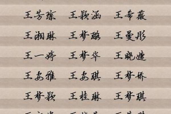 测名字算命,姓名测试吉凶