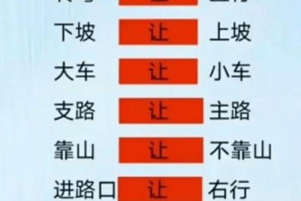 电瓶车车牌号码吉凶测试