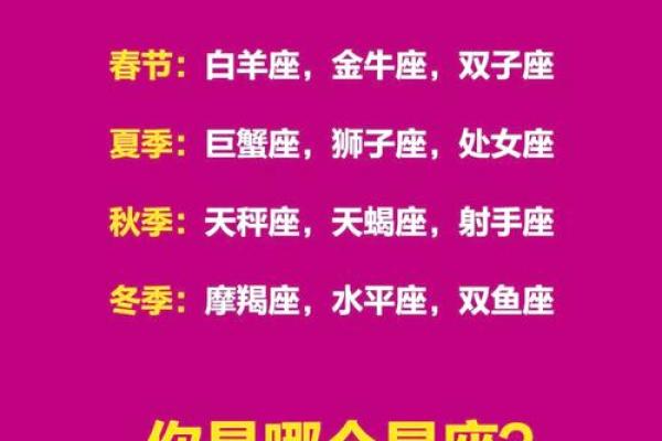 4.16属于哪个星座