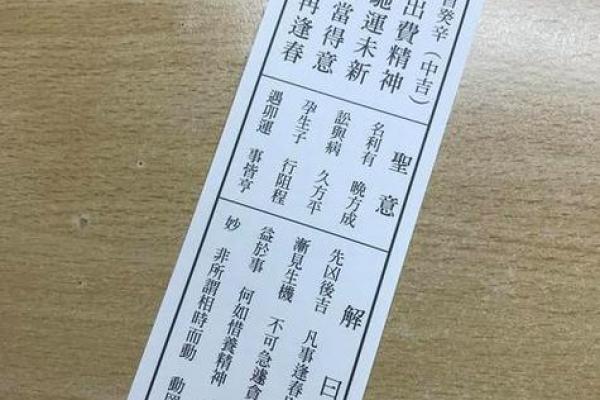 关帝灵签87签解签事业