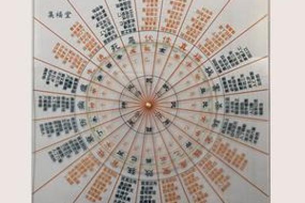 龙离房子远的风水怎样