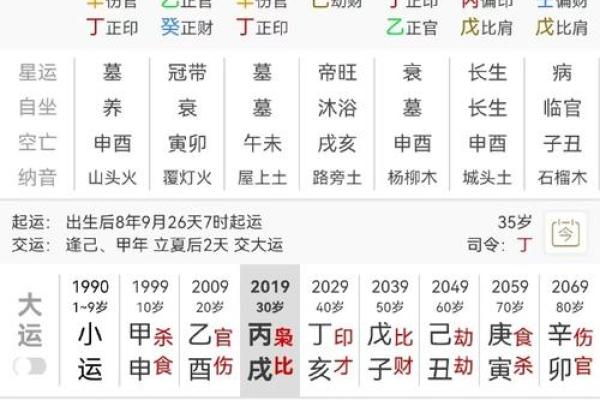 八字算命免费流年,生辰八字五行查询