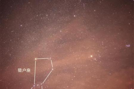 星座里的恒星有物理关联吗