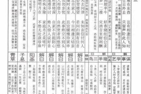 吕祖灵签二签求婚姻