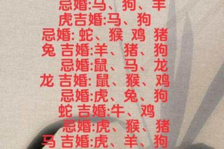 男女名字测姻缘配对免费 免费姻缘测试男女名字能否配对