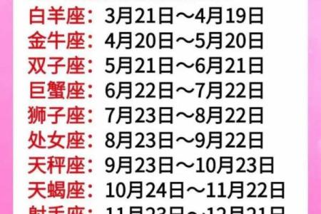4.16属于哪个星座