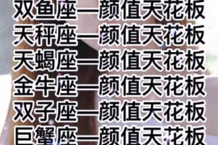 十二星座最受欢迎排名