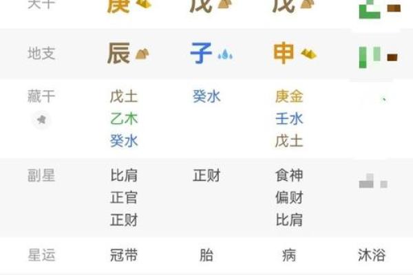 八字横财运怎么看