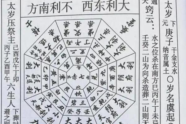 八字择吉的方法新鲜出炉 赶紧来看看