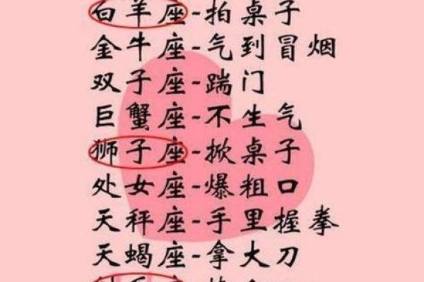 哪个星座容易消沉女生