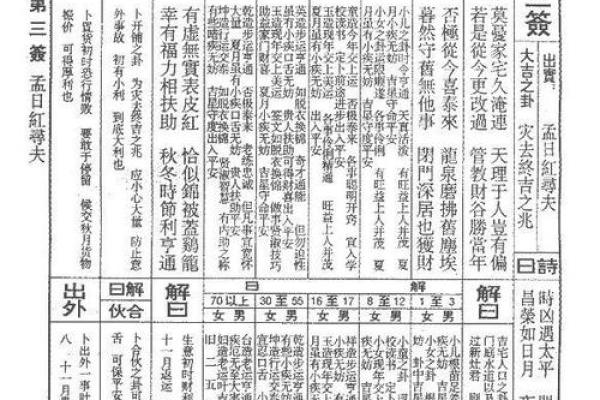 骊山老母灵签57